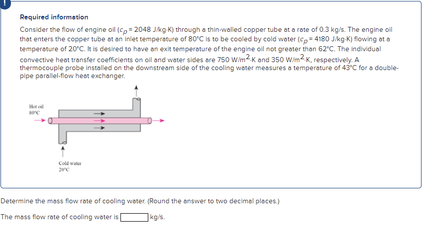 Solved Required Information Consider The Flow Of Engine Oil | Chegg.com