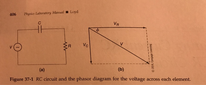 Solved: 406 Physics Laboratory Manual Loyd VR R Vc (a) Fig... | Chegg.com