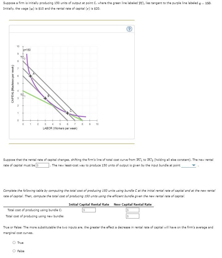 Solved Suppose a firm is initially producing 150 units of | Chegg.com