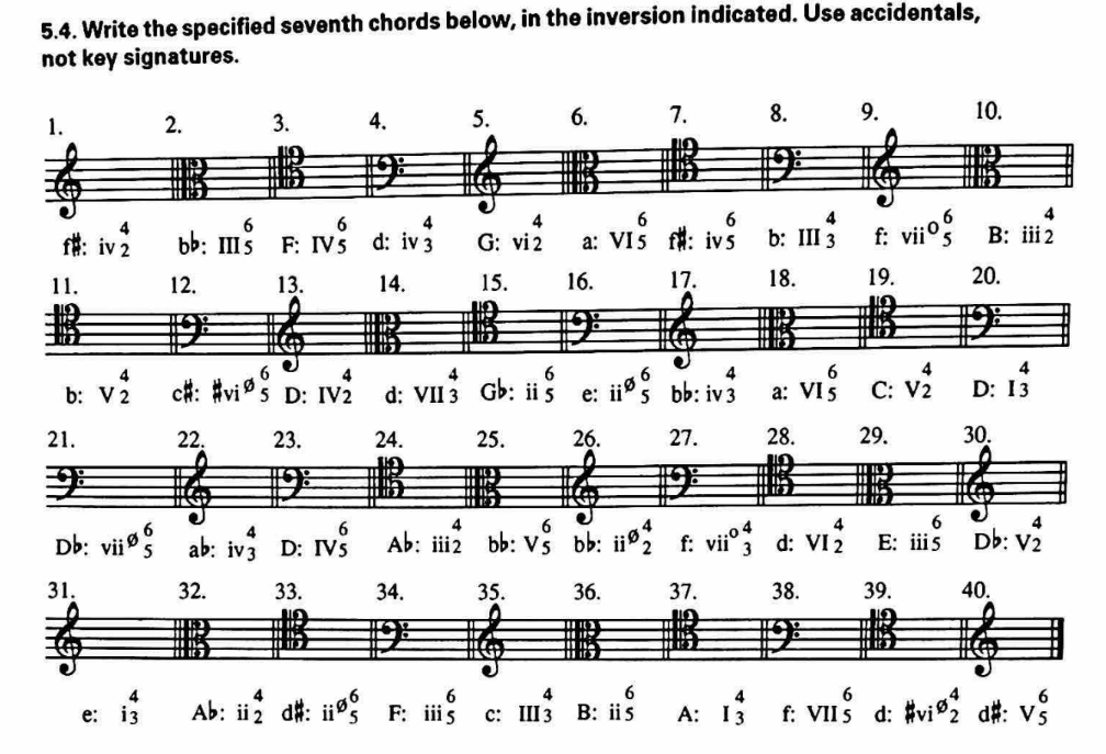 5.4. Write the specified seventh chords below, in the | Chegg.com