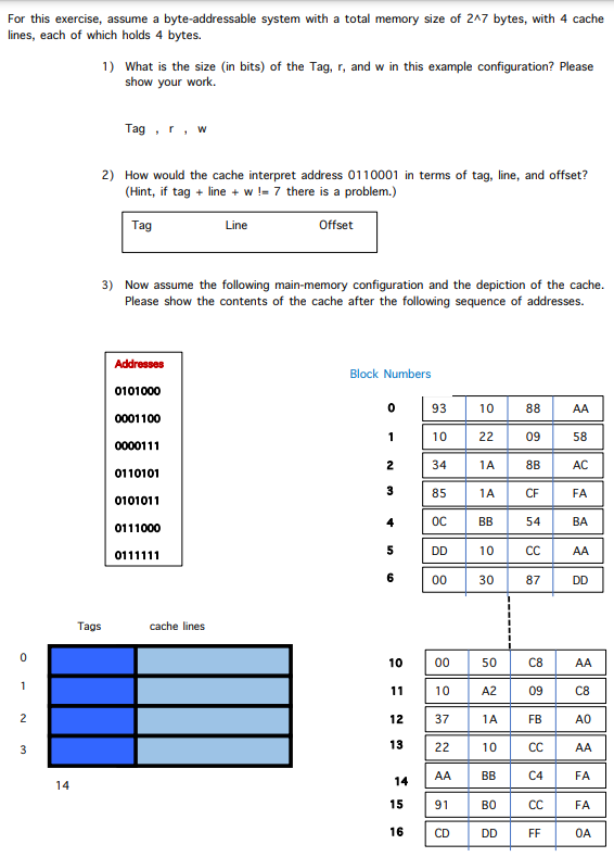 Solved For this exercise, assume a byte-addressable system | Chegg.com