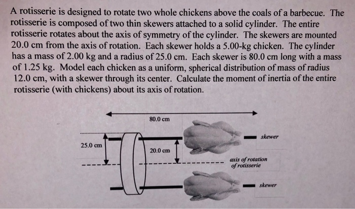 Solved A rotisserie is designed to rotate two whole chickens | Chegg.com
