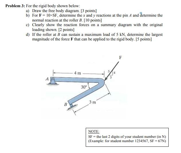 Solved Problem 3: For the rigid body shown below: a) Draw | Chegg.com