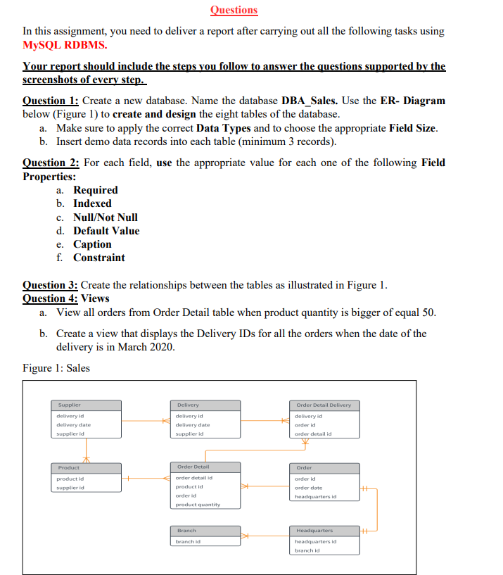 Solved Questions In this assignment, you need to deliver a | Chegg.com