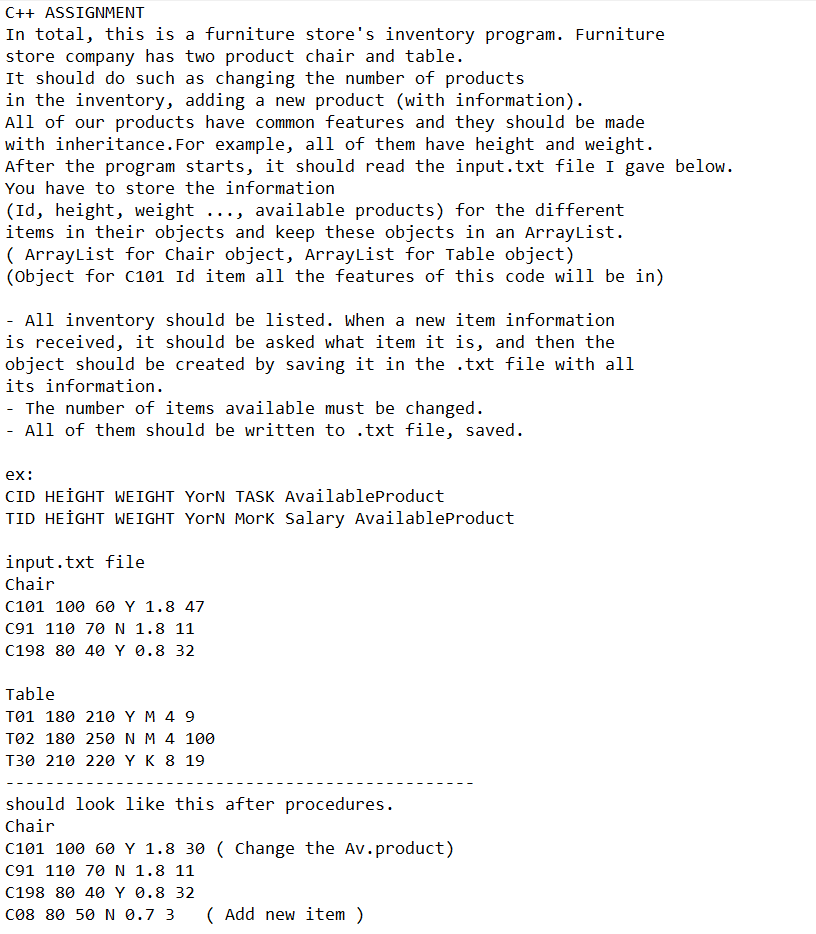 Solved C++ ASSIGNMENT In total, this is a furniture store's | Chegg.com