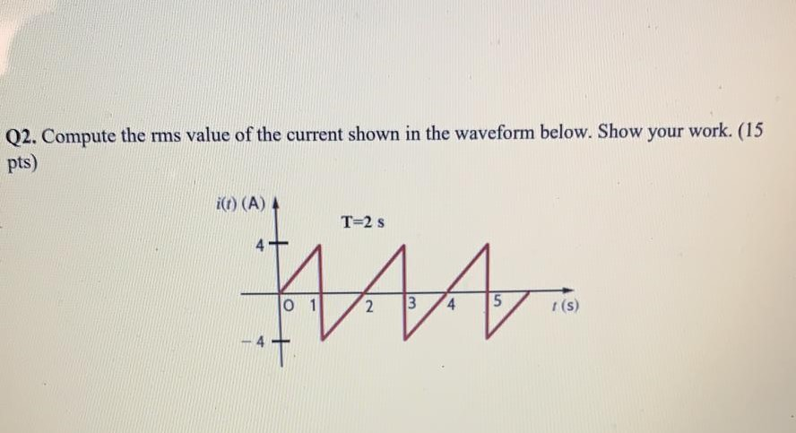 Solved Q2. Compute the rms value of the current shown in the | Chegg.com