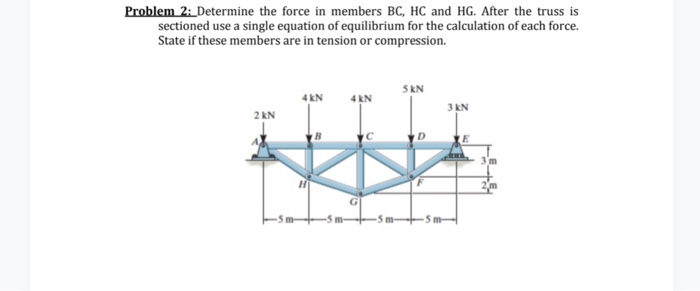 Solved Problem 2: Determine the force in members BC, HC and | Chegg.com
