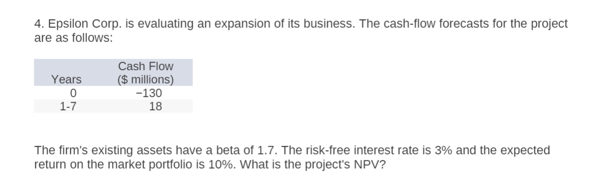 Solved 4. Epsilon Corp. is evaluating an expansion of its | Chegg.com