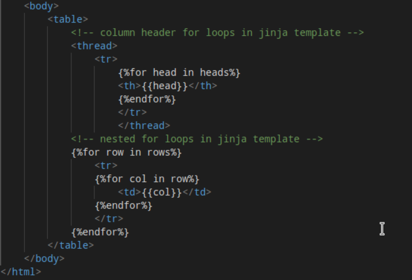 Solved Flask result table using nested for
