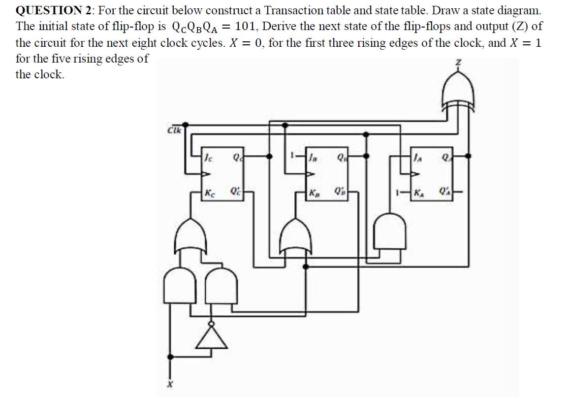 Solved QUESTION 2: For the circuit below construct a | Chegg.com