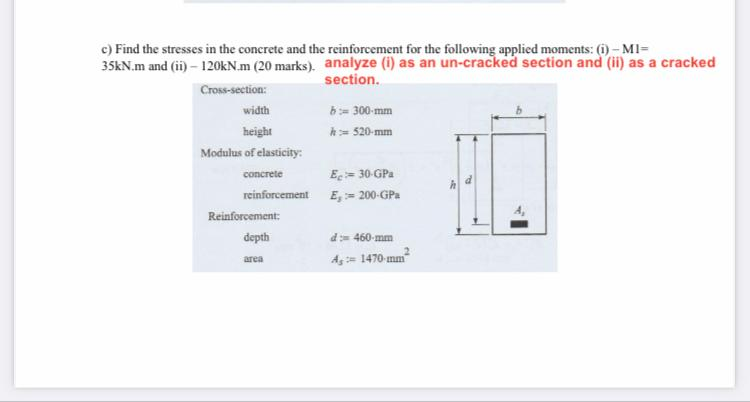 Solved c) Find the stresses in the concrete and the | Chegg.com