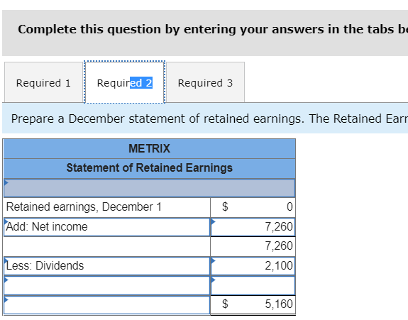 Complete this question by entering your answers in the tabs b
Prepare a December statement of retained earnings. The Retained