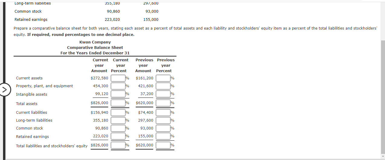 Solved Vertical Analysis of Balance Sheet Balance sheet data