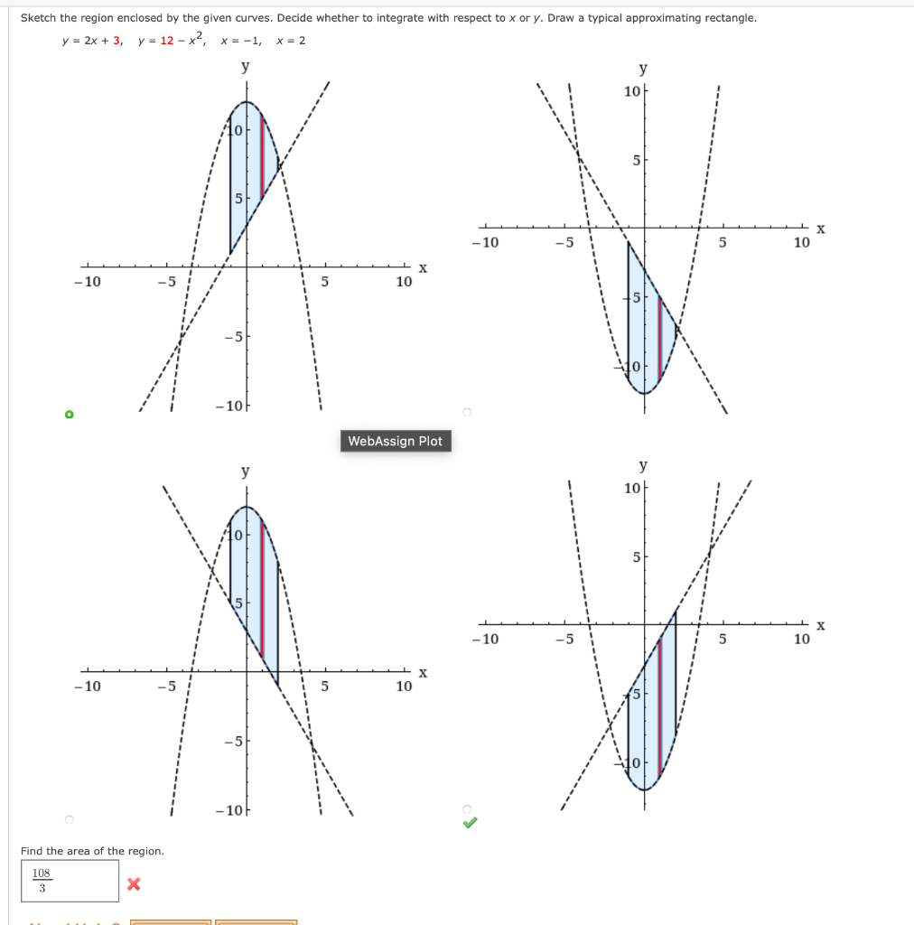 Solved Sketch the region enclosed by the given curves.