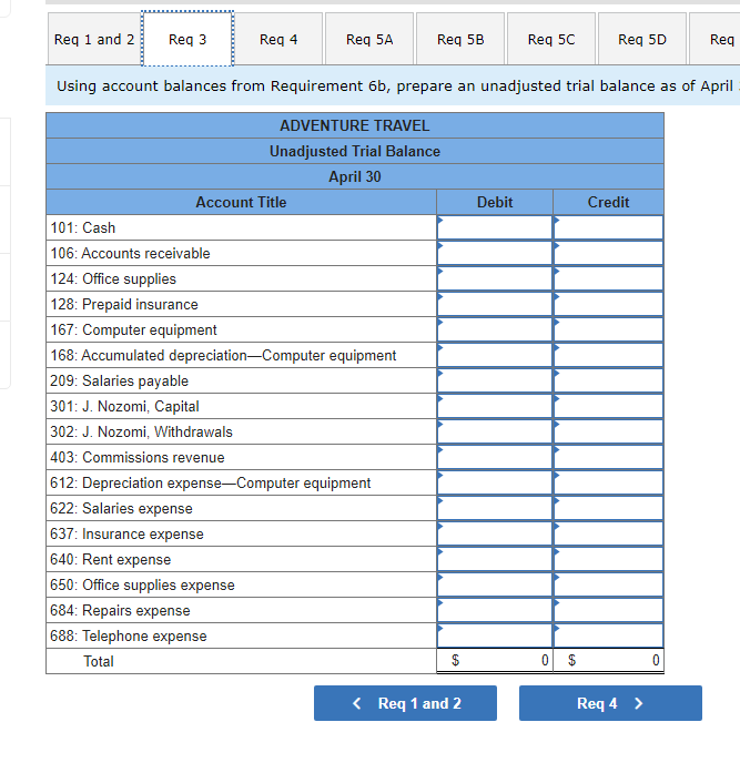 Solved Using account balances from Requirement 6 b, prepare | Chegg.com