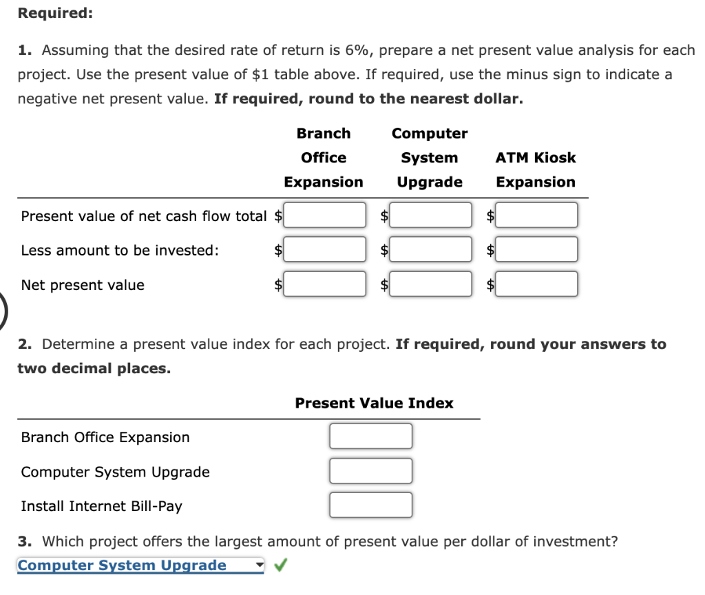 solved-net-present-value-method-present-value-index-chegg