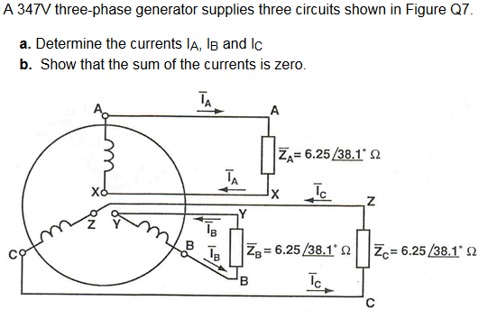 Solved A 347V three-phase generator supplies three circuits | Chegg.com