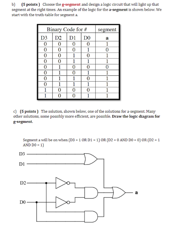 Solved b) (5 points) Choose the g-segment and design a logic | Chegg.com