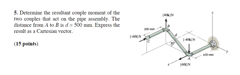 Solved 5. Determine the resultant couple moment of the two | Chegg.com