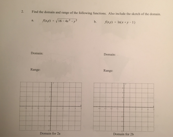 Solved Find the domain and range of the following functions. | Chegg.com