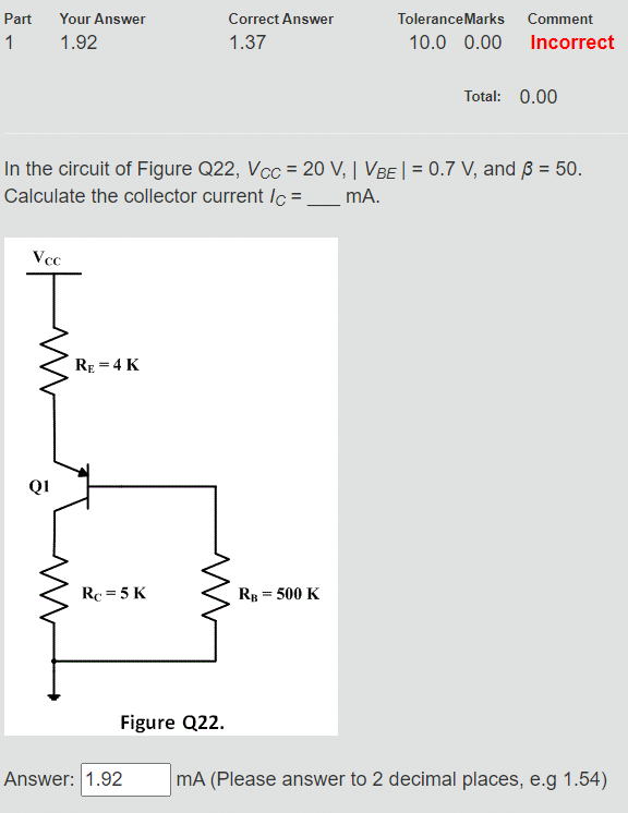 Solved Part 1 Your Answer 1 92 Correct Answer 1 37 Tolera Chegg Com