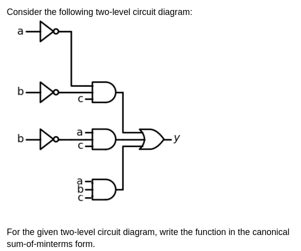 Solved Consider the following two-level circuit diagram: a | Chegg.com