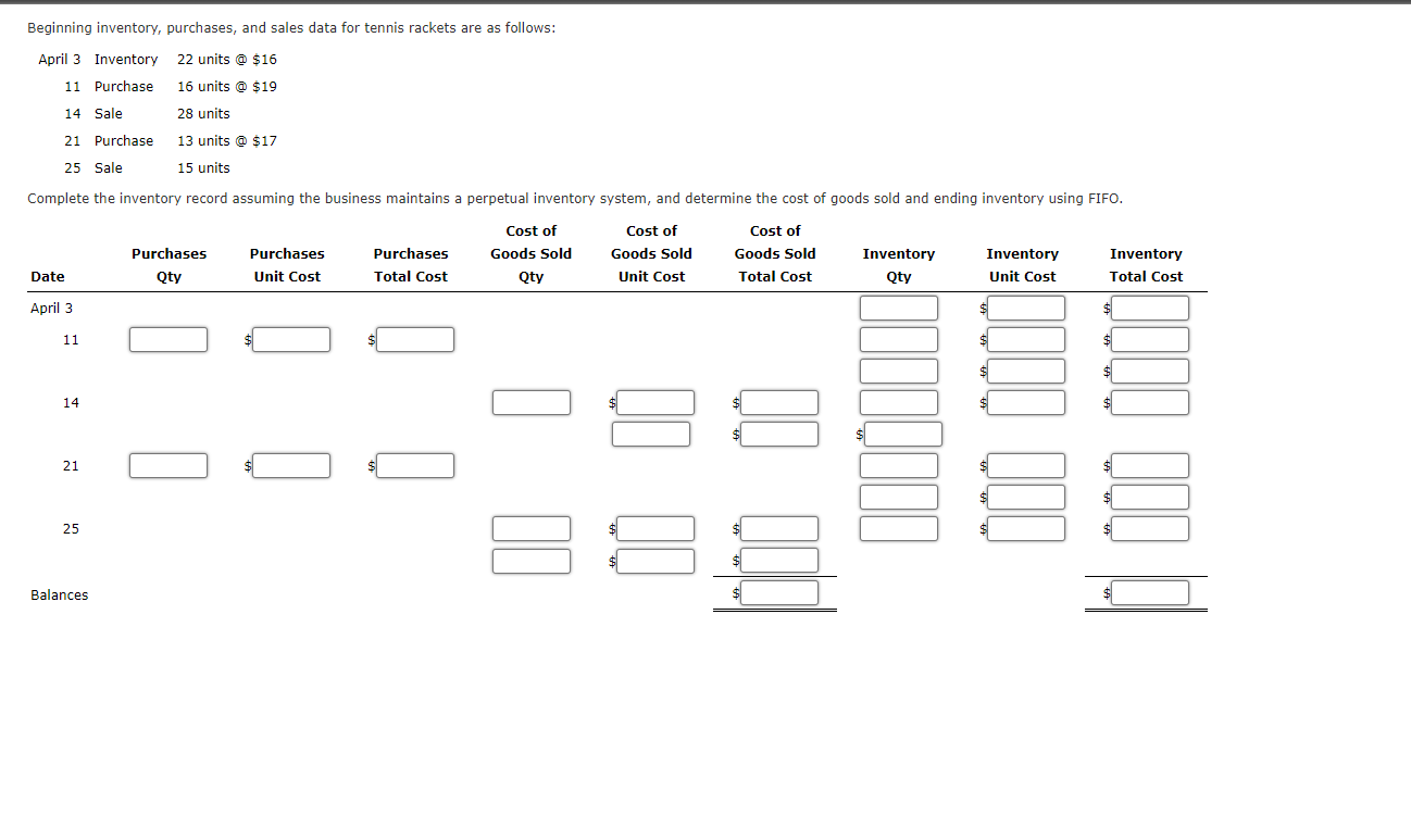 Solved Beginning inventory, purchases, and sales data for