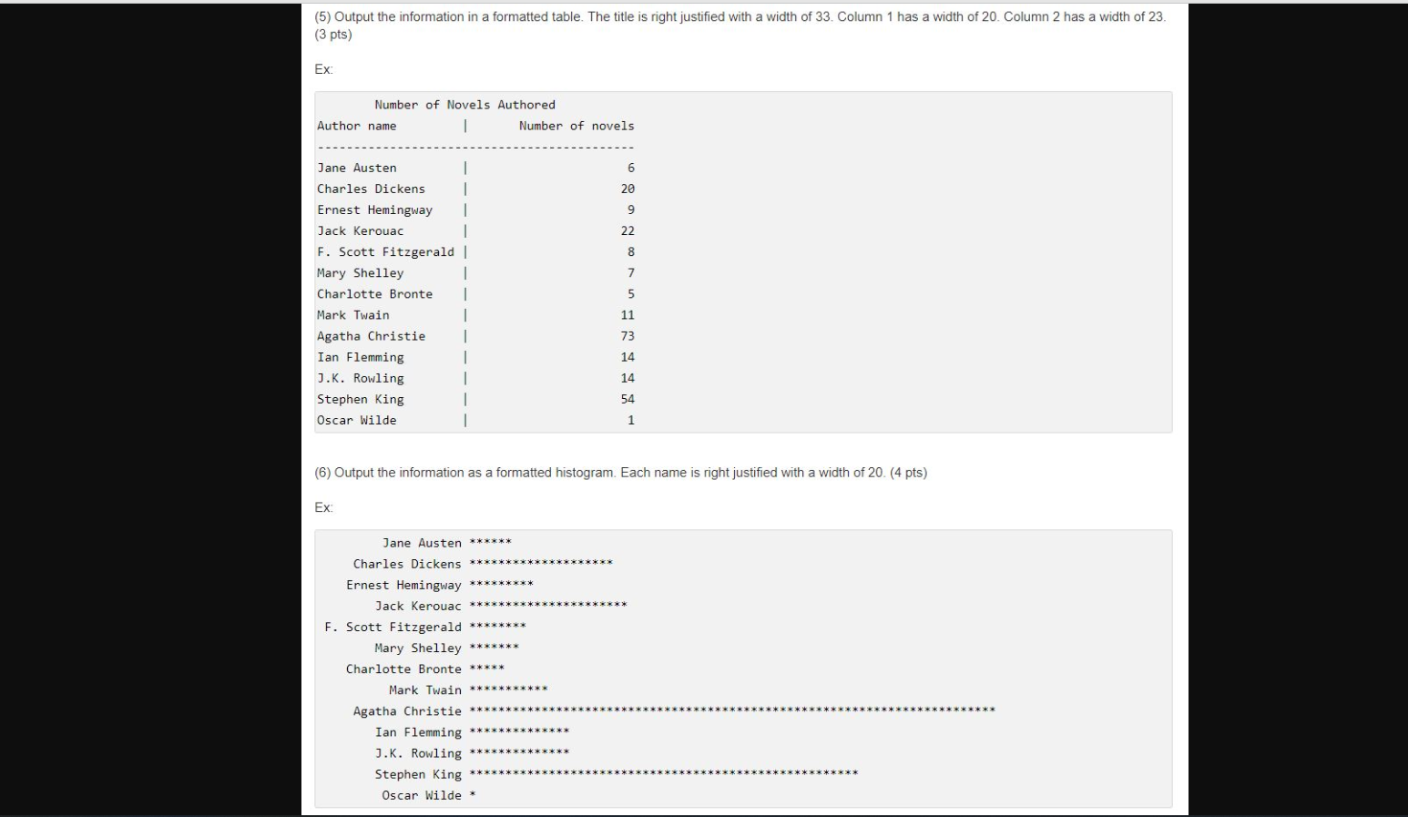 I need help with this Zybooks C programming | Chegg.com