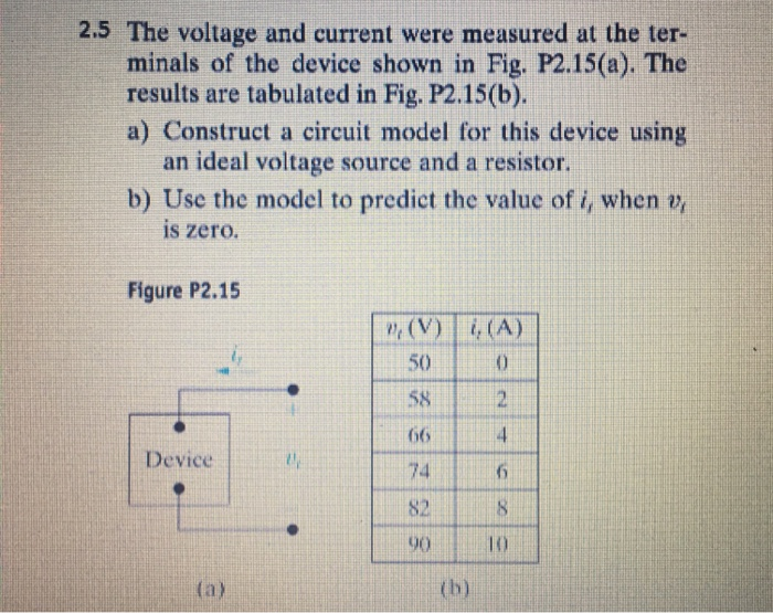 Solved 2.1 A) Is The Interconnection Of Ideal Sources In The | Chegg.com