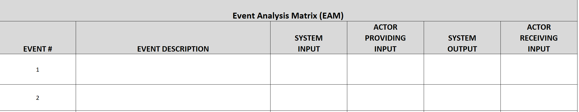 Solved Utilize the following requirements to model a EVENT | Chegg.com