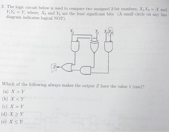 Solved 3. The logic circuit below is used to compare two | Chegg.com