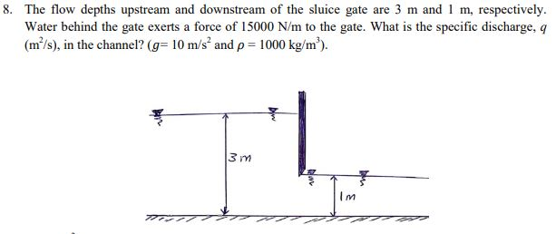 Solved 8. The flow depths upstream and downstream of the | Chegg.com