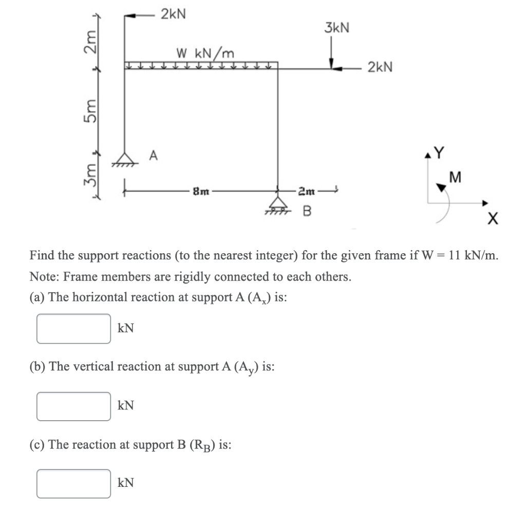 Solved 2kN 3kN 2m W kN/m 2kN 5m A , 3m, M 8m 2m- B x Find | Chegg.com