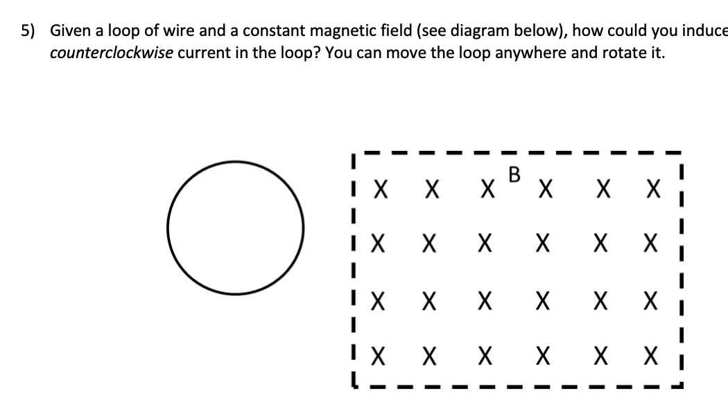 Solved 5) Given a loop of wire and a constant magnetic field | Chegg.com