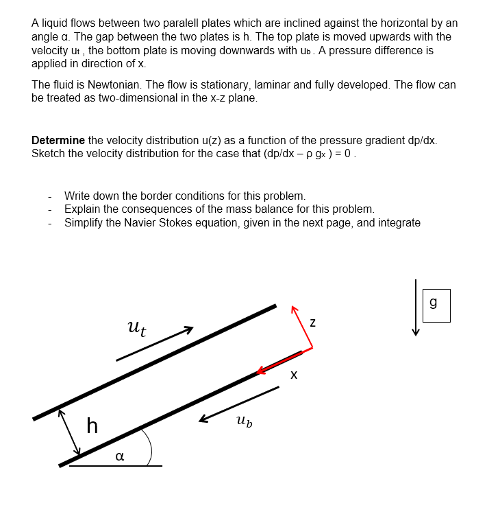 Solved A liquid flows between two paralell plates which are | Chegg.com