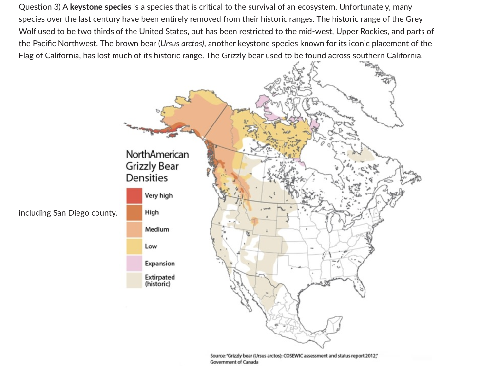 Gale eBooks  Keystone Species that Live in Deserts