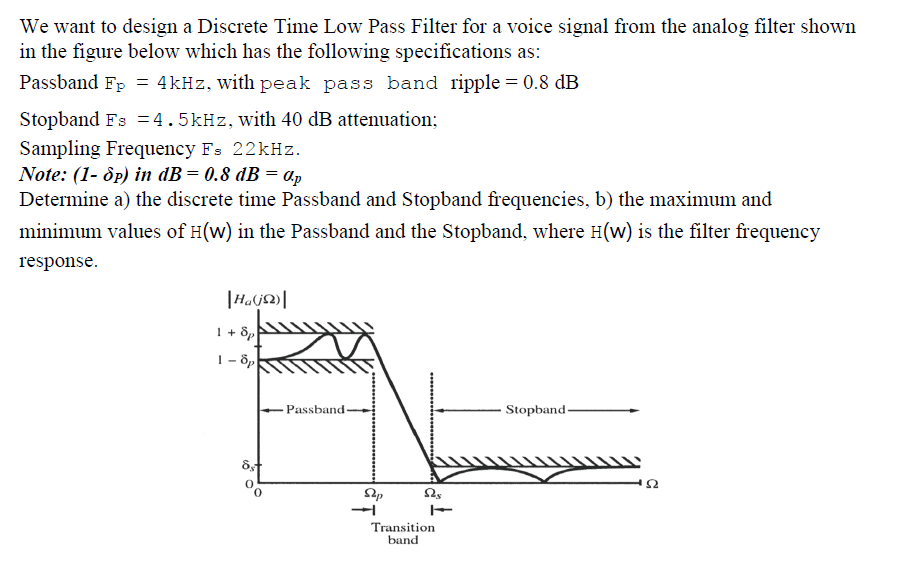 Solved We want to design a Discrete Time Low Pass Filter for | Chegg.com