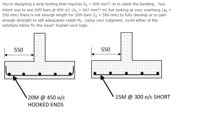 Solved You're designing a strip footing that requires As = | Chegg.com