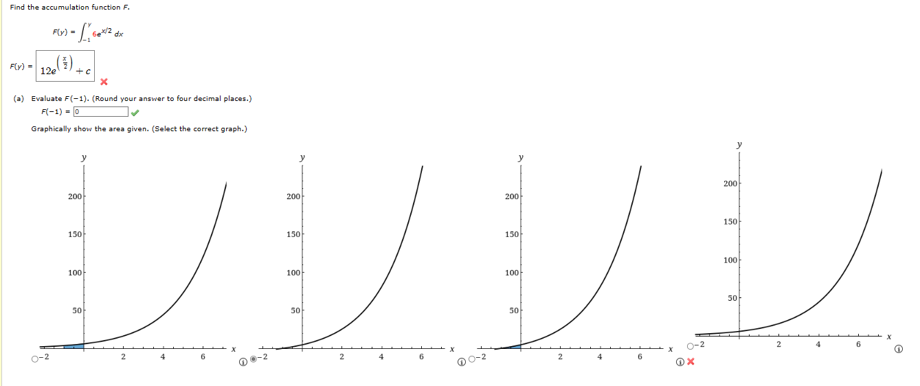 Solved (i) ﻿Find the accumulation function F | Chegg.com