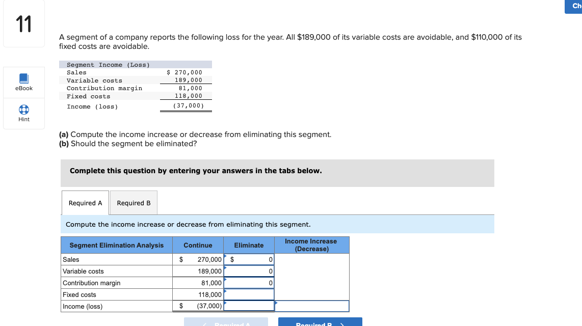 Solved 11 A segment of a company reports the following loss