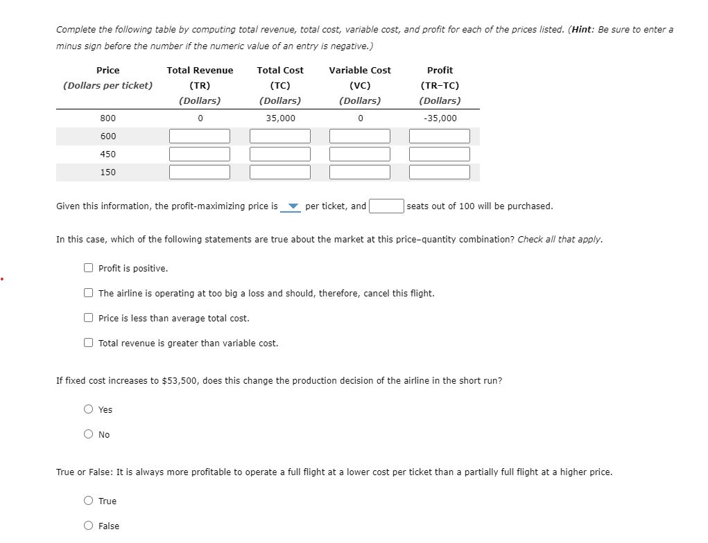 solved-2-understanding-the-role-of-fixed-cost-in-the-short-chegg