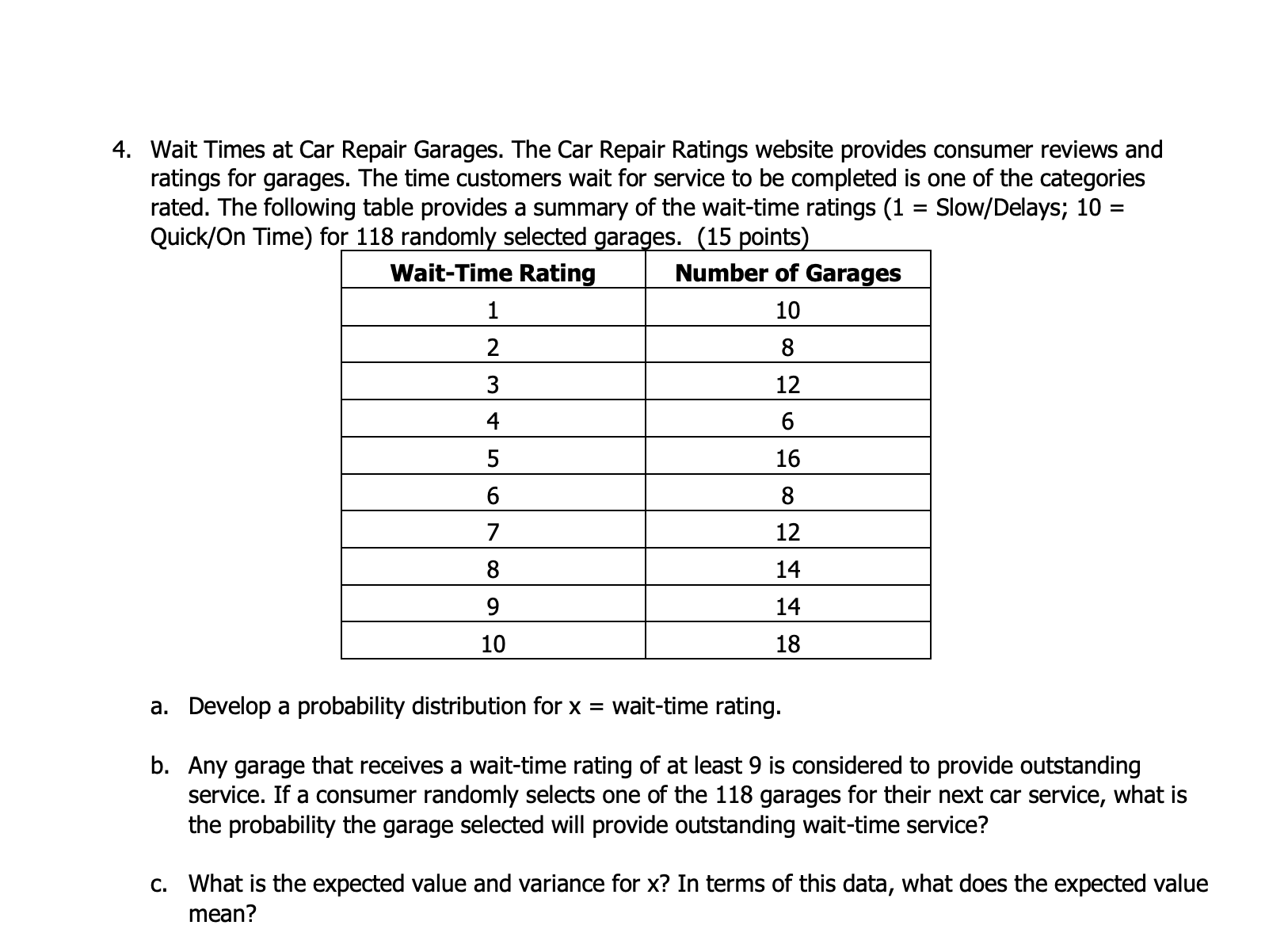 Solved Wait Times at Car Repair Garages. The Car Repair