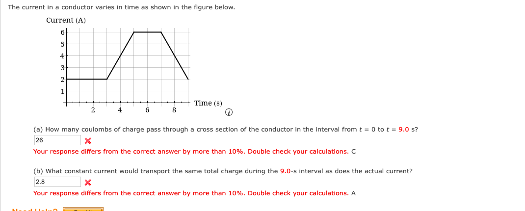Solved The current in a conductor varies in time as shown in | Chegg.com