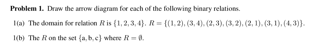 Solved Problem 1. Draw the arrow diagram for each of the | Chegg.com