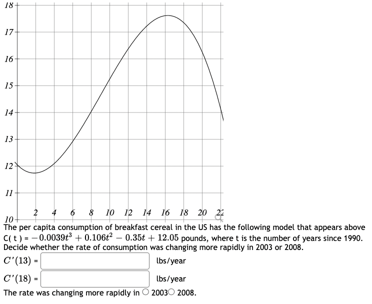 Solved The per capita consumption of breakfast cereal in the