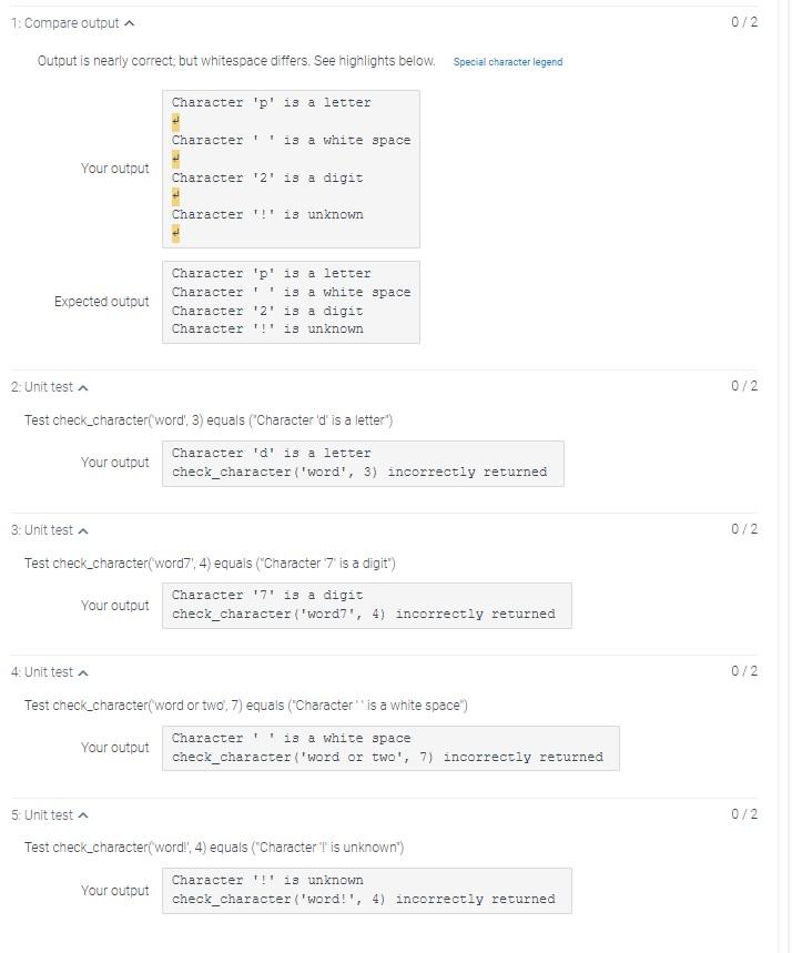 Solved 7.13 LAB: Fun with characters Complete the | Chegg.com