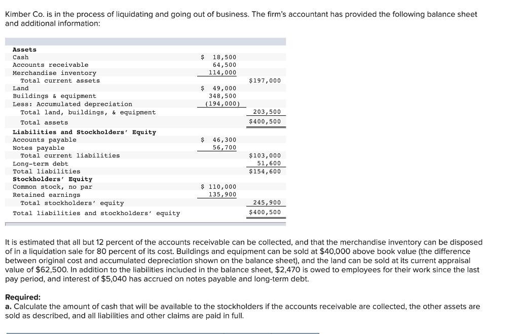 Solved Kimber Co. is in the process of liquidating and going | Chegg.com