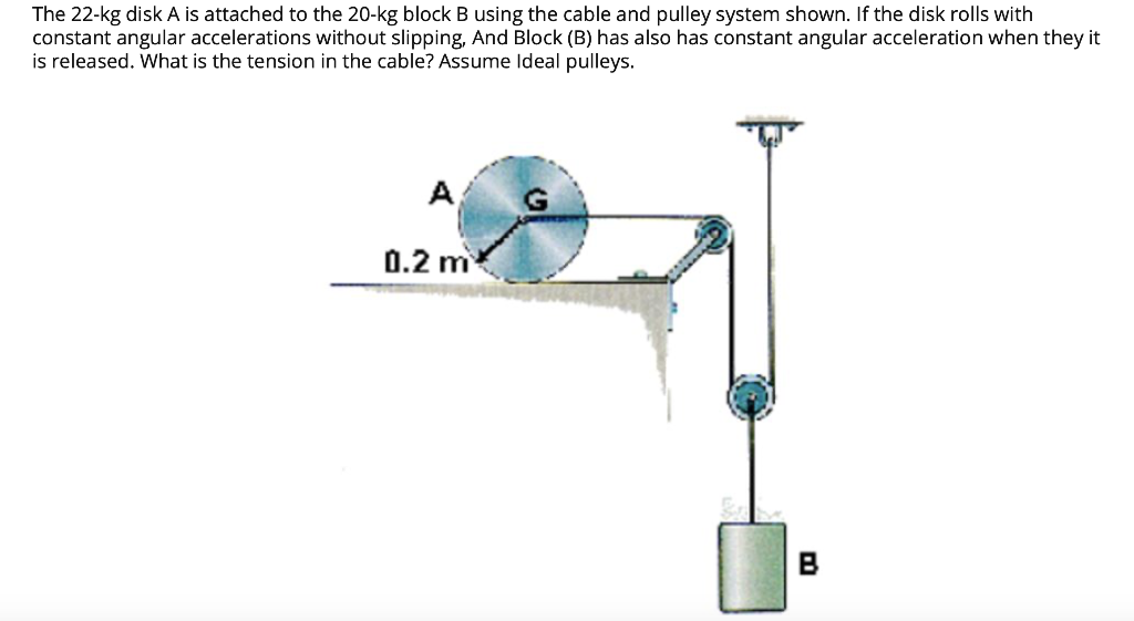Solved The 22kg disk A is attached to the 20kg block B