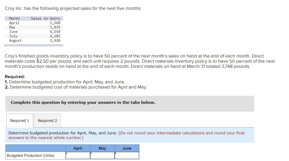 Solved Croy Inc. has the following projected sales for the
