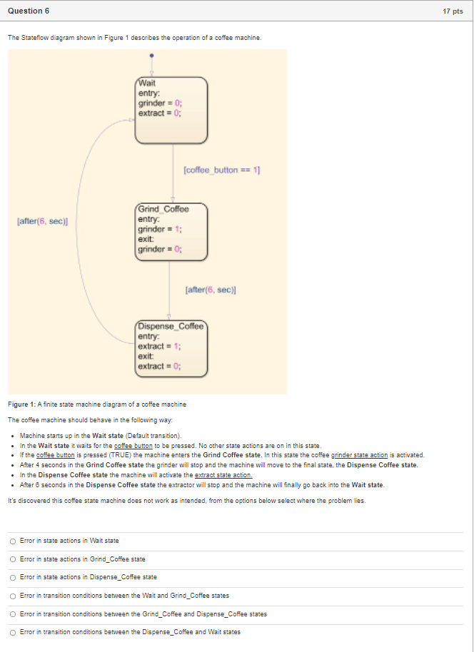 Solved Question 6 The Stateflow diagram shown in Figure 1 | Chegg.com